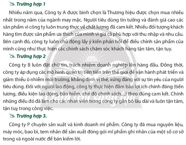 Em hãy xác định các hành vi, việc làm phù hợp/ chưa phù hợp với đạo đức kinh doanh