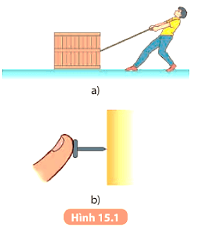 Quan sát Hình 15.1, hãy chỉ ra lực nào trong số các lực được mô tả dưới đây là áp lực
