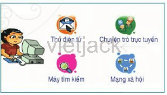 Hãy kể tên một số dịch vụ tiêu biểu trên internet