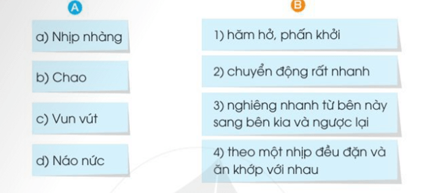 Chia sẻ và đọc Giờ ra chơi trang 30 - 31 - 32