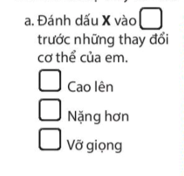 Chủ đề 1 Khám phá Kết nối kinh nghiệm