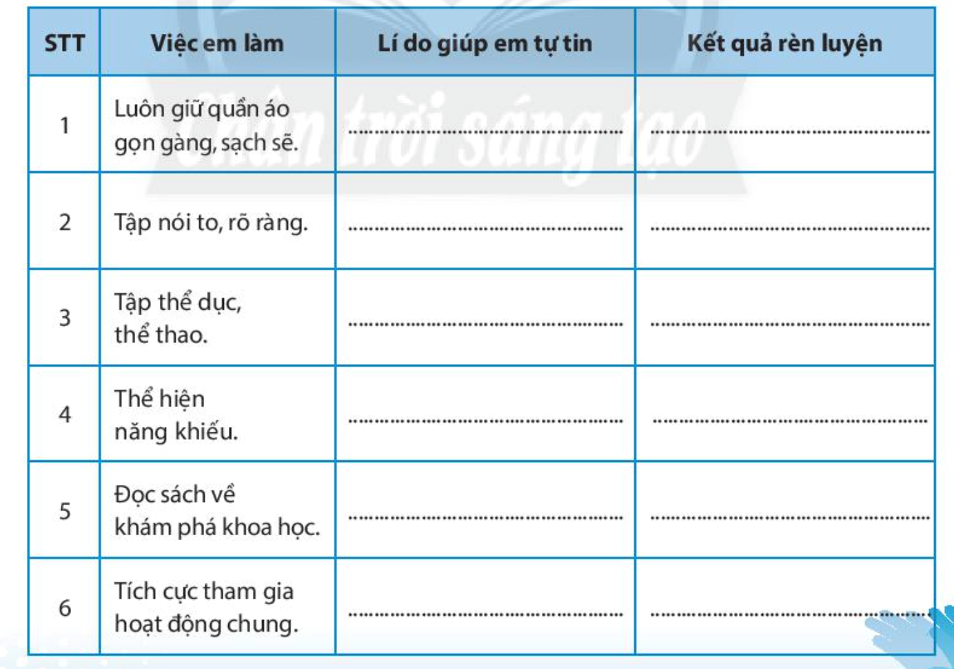 Chủ đề 1 Rèn luyện kĩ năng