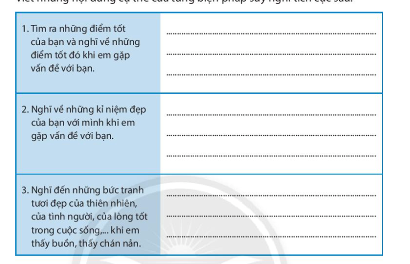 Chủ đề 2 Rèn luyện kĩ năng