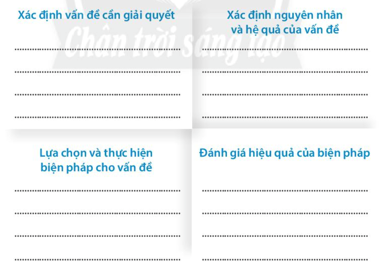 Chủ đề 3 Khám phá - Kết nối kinh nghiệm