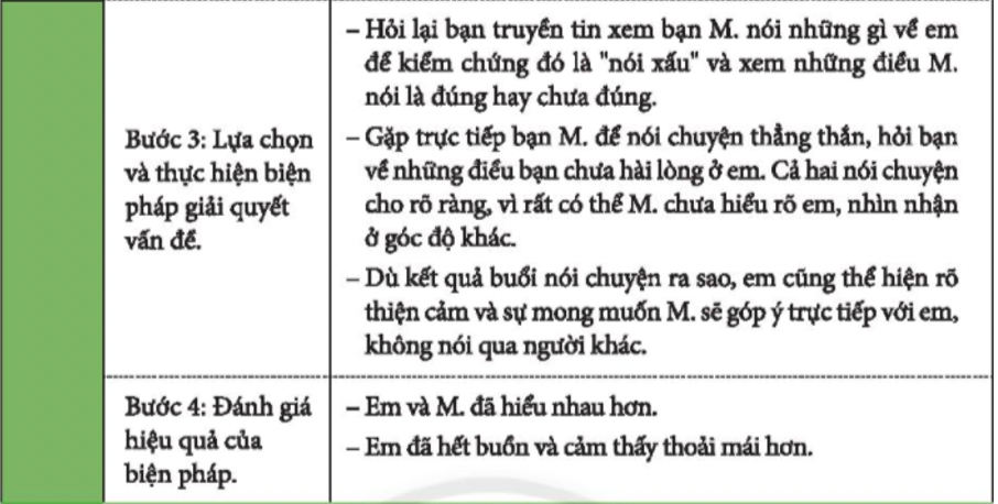 Chủ đề 3 Rèn luyện kĩ năng