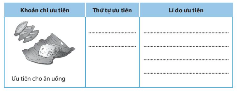 Chủ đề 5 Khám phá - Kết nối kinh nghiệm