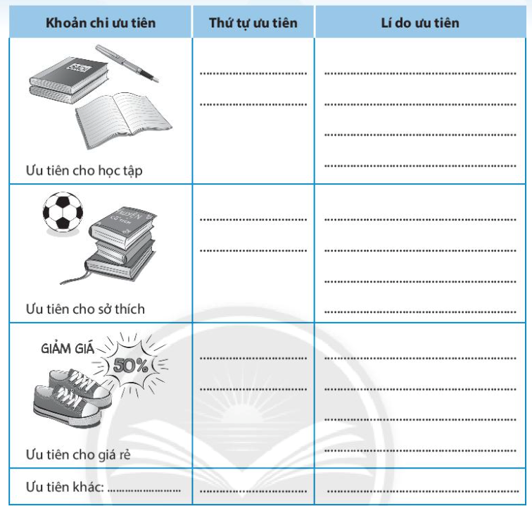 Chủ đề 5 Khám phá - Kết nối kinh nghiệm