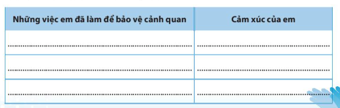 Chủ đề 6 Rèn luyện kĩ năng