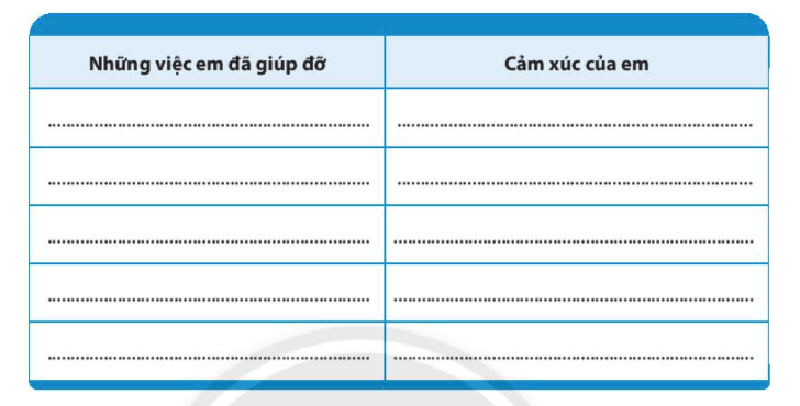 Chủ đề 6 Rèn luyện kĩ năng