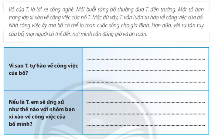 Chủ đề 9 Vận dụng - Mở rộng