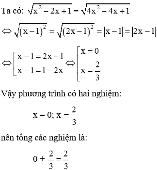 Bài tập trắc nghiệm Chương 1 Đại Số 9 có đáp án