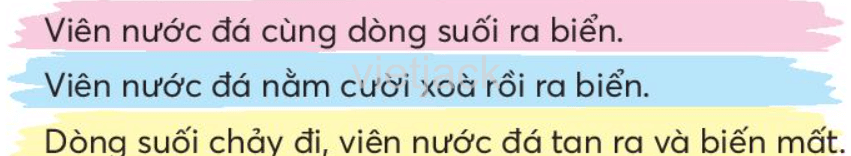 Tiếng Việt lớp 2 Đánh giá cuối học kì 1 trang 151, 152, 153, 154 - Chân trời