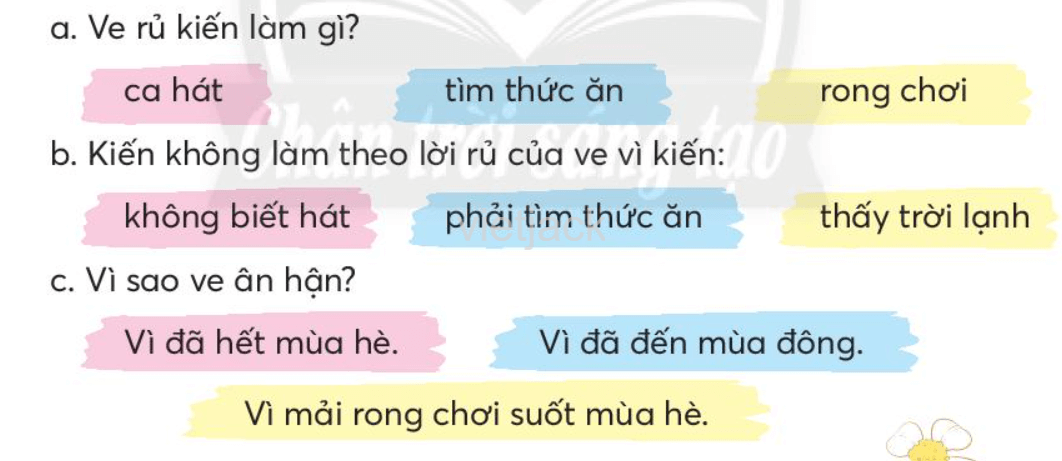 Tiếng Việt lớp 2 Đánh giá cuối học kì 2 trang 143, 144, 145, 146 - Chân trời