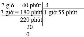 Đề thi Giữa kì 2 Toán lớp 5 có đáp án (nâng cao - Đề 1)