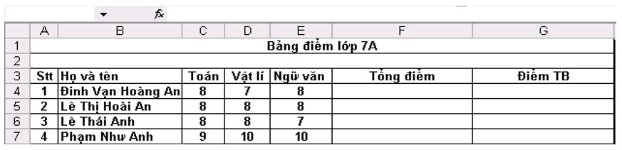 Đề kiểm tra Học kì 1 Tin học lớp 7 có đáp án (Đề 1)