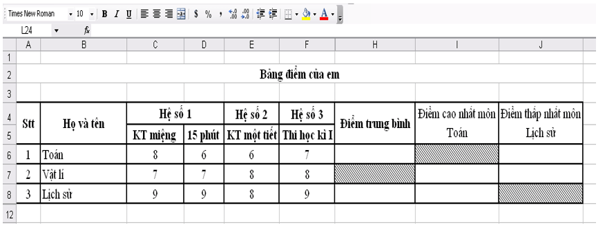 Đề kiểm tra Học kì 1 Tin học lớp 7 có đáp án (Đề 4)