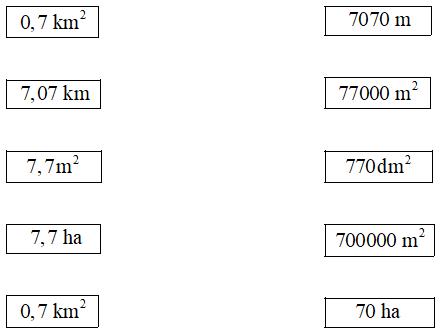 Đề thi Học kì 1 Toán lớp 5 năm 2021 theo Thông tư 22 chọn lọc (19 đề)