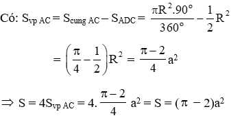 Trắc nghiệm Diện tích hình tròn, hình quạt tròn có đáp án