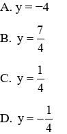 Trắc nghiệm Đồ thị của hàm số y = ax + b có đáp án