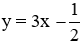 Trắc nghiệm Đồ thị của hàm số y = ax + b có đáp án