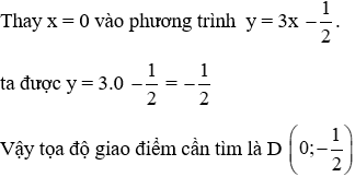 Trắc nghiệm Đồ thị của hàm số y = ax + b có đáp án