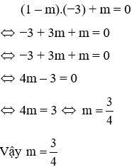 Trắc nghiệm Đồ thị của hàm số y = ax + b có đáp án