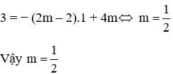 Trắc nghiệm Đồ thị của hàm số y = ax + b có đáp án (phần 2)