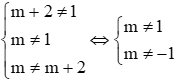 Trắc nghiệm Đồ thị của hàm số y = ax + b có đáp án (phần 2)