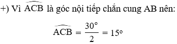 Trắc nghiệm Đường tròn ngoại tiếp. Đường tròn nội tiếp có đáp án