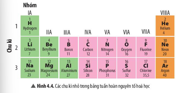  (ảnh 1)