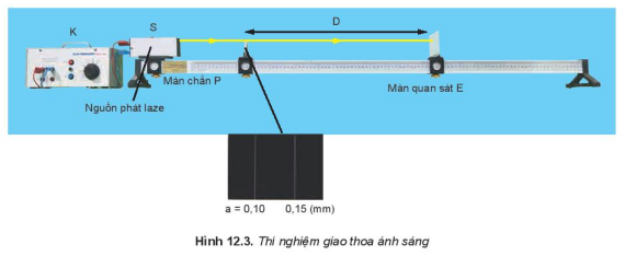 Giải SGK Vật lí 11 Bài 12 (Kết nối tri thức): Giao thoa sóng (ảnh 2)