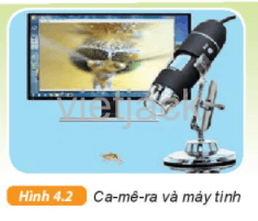 Ca-mê-ra (camera) (Hình 4.2) có khả năng phóng to từ 40 lần đến 1000 lần