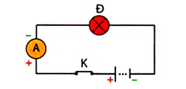 Sử dụng được ampe kế để đo cường độ dòng điện trong mạch điện