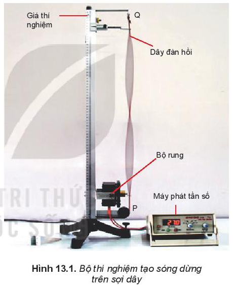 Giải SGK Vật lí 11 Bài 13 (Kết nối tri thức): Sóng dừng (ảnh 3)