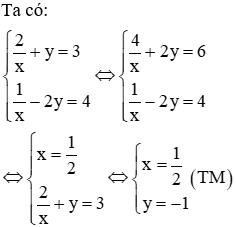 Trắc nghiệm Giải hệ phương trình bằng phương pháp cộng đại số có đáp án