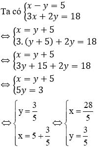 Trắc nghiệm Giải hệ phương trình bằng phương pháp thế có đáp án
