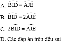 Trắc nghiệm Góc có đỉnh ở bên trong đường tròn. Góc có ngoài ở bên trong đường tròn có đáp án