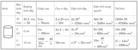 Tài liệu VietJack