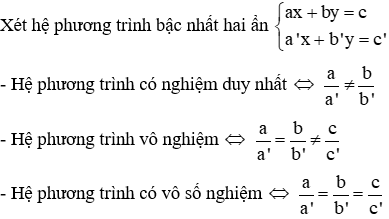 Trắc nghiệm Hệ hai phương trình bậc nhất hai ẩn có đáp án