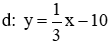 Trắc nghiệm Hệ số góc của đường thẳng y = ax + b có đáp án