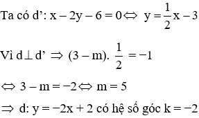 Trắc nghiệm Hệ số góc của đường thẳng y = ax + b có đáp án