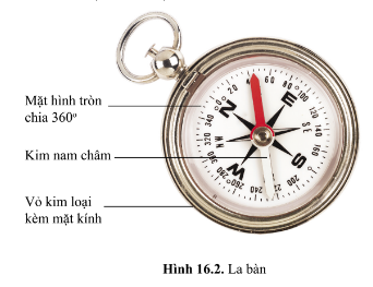 Lý thuyết KHTN 7 Bài 16 (Cánh diều 2022): Từ trường Trái Đất (ảnh 2)