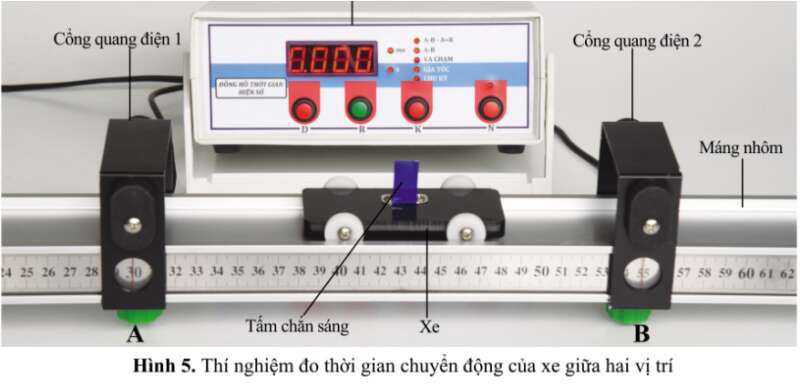 Lý thuyết KHTN 7 Bài 7 (Cánh diều 2022): Tốc độ của chuyển động (ảnh 1)