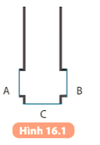 Thí nghiệm 1 Chuẩn bị: Một bình hình trụ có đáy C và các lỗ A, B ở thành bình 