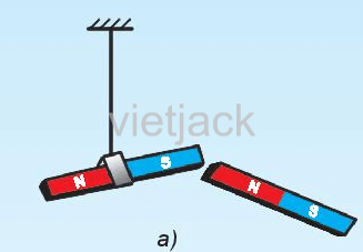 Hình 1.1 dưới đây mô tả một số hiện tượng. Em hãy đọc và thực hiện yêu cầu