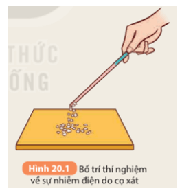 Thí nghiệm 1 Chuẩn bị: Một chiếc đũa bằng nhựa, một chiếc đũa bằng thủy tinh