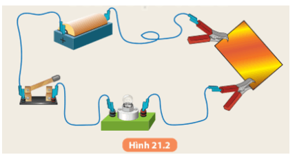 Thí nghiệm Chuẩn bị (Hình 21.1): Nguồn điện 3 V