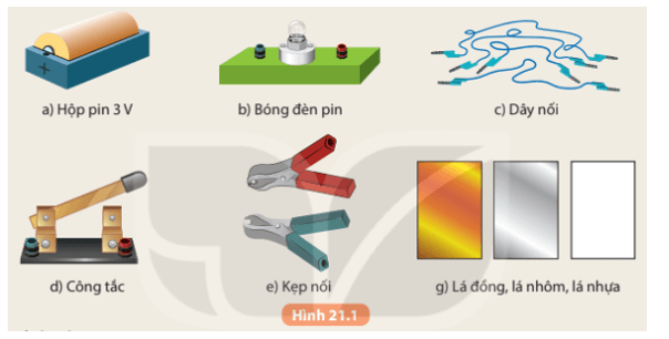 Thí nghiệm Chuẩn bị (Hình 21.1): Nguồn điện 3 V