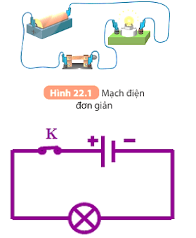 Vẽ sơ đồ của mạch điện trong Hình 22.1