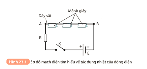 Thí nghiệm Chuẩn bị: nguồn điện 9 V, dây nối, công tắc K, sợi dây sắt AB